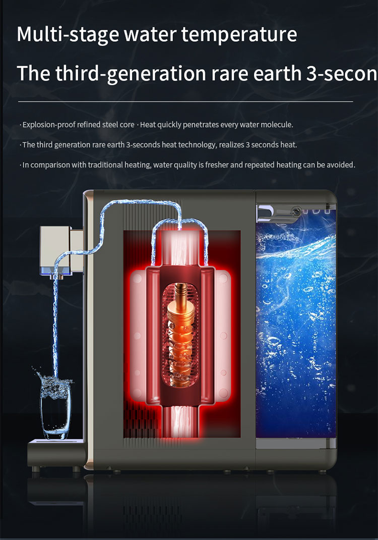 Olansi W19Pro Hydrogen Water Dispenser