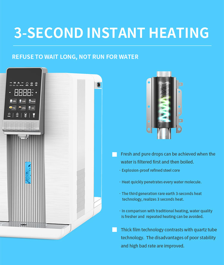 Olansi W20 Instant Hot Water Dispenser