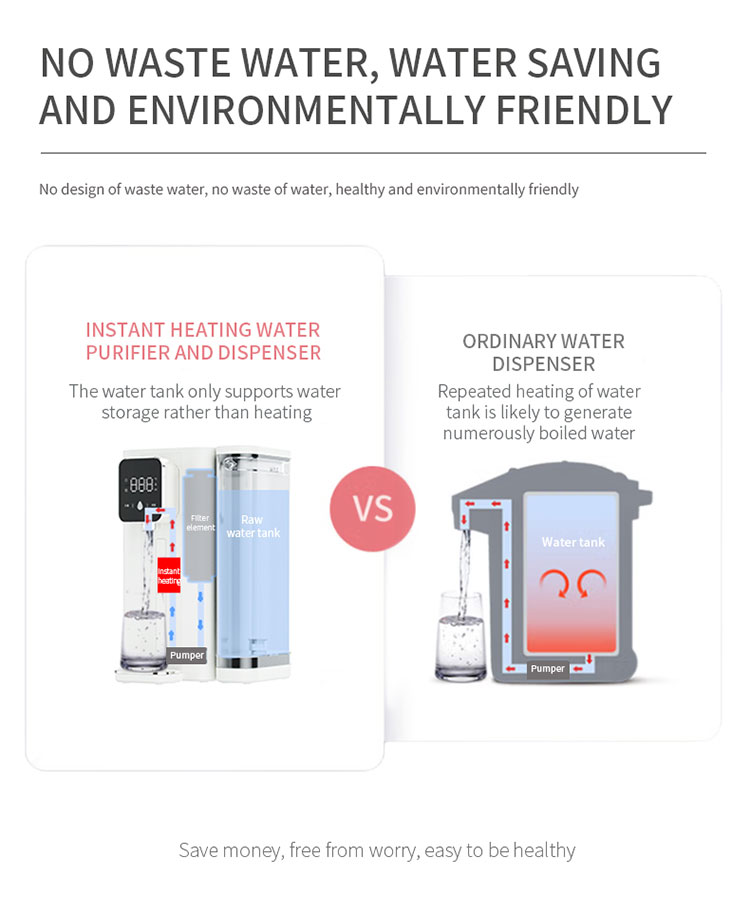 Olansi W2P UF Water Dispenser